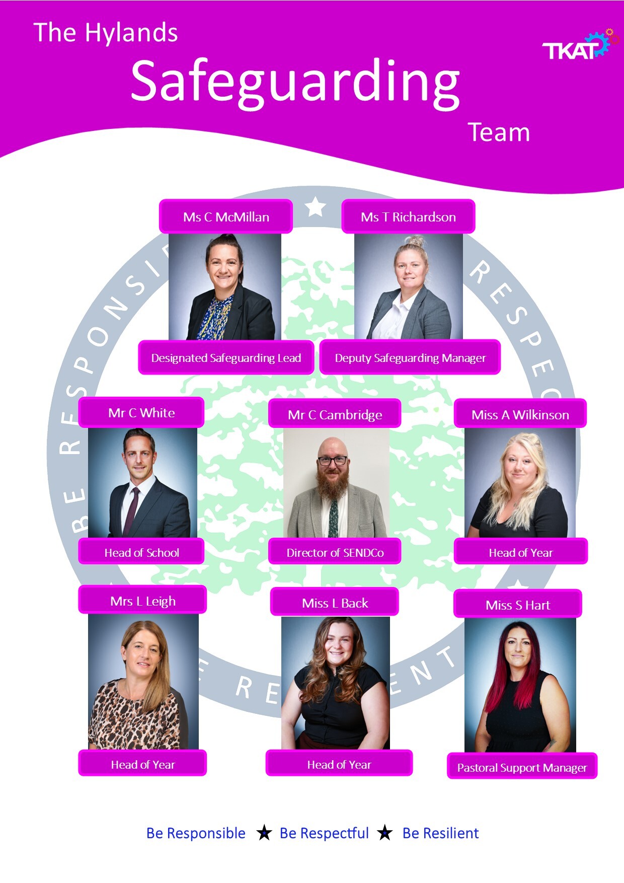 Pink Safeguarding Poster brighter blue